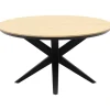 Trendhopper Salontafel Wexford Rond^ Salontafels